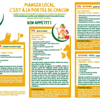 Pour manger local, mangez de saison