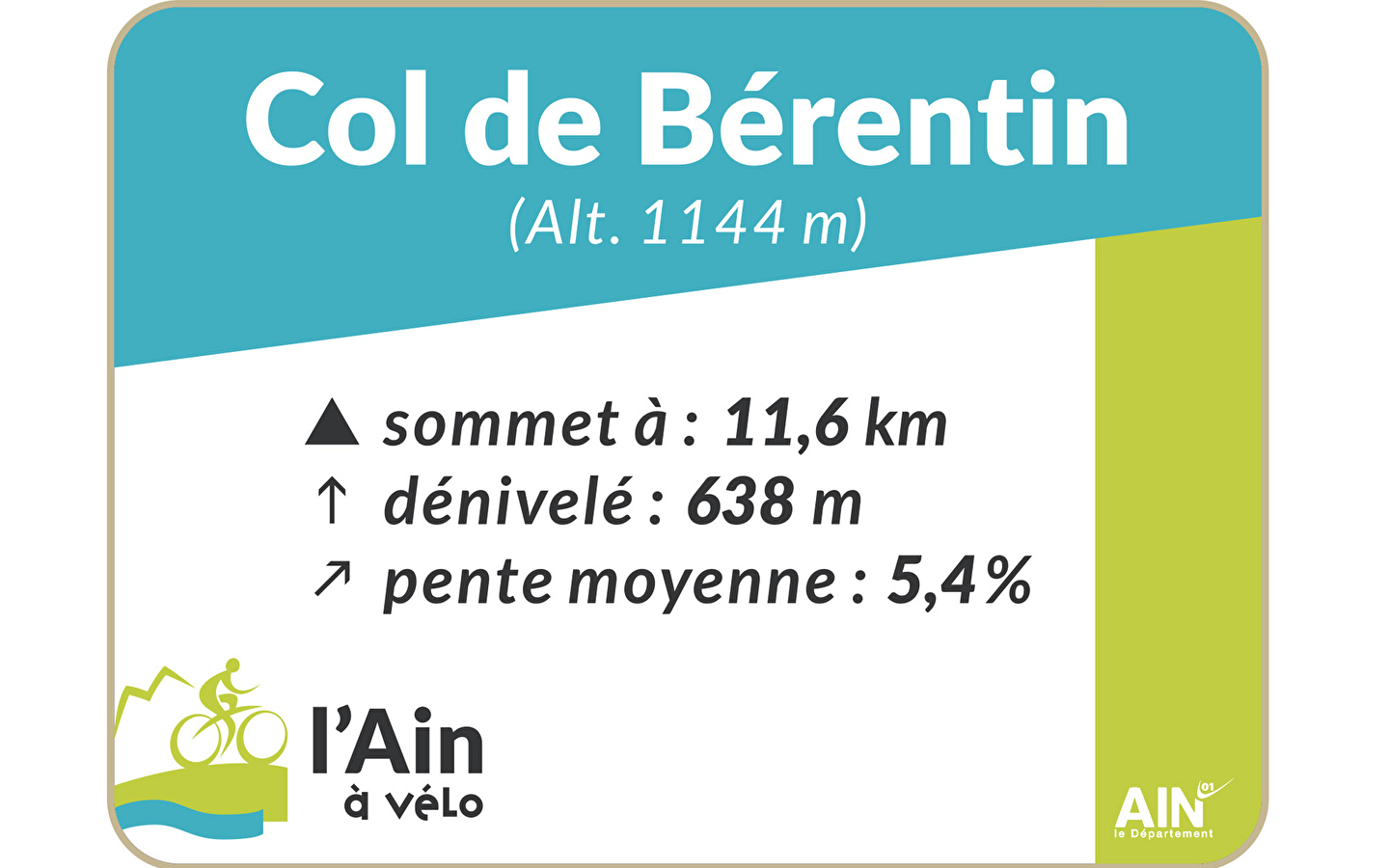Col de Bérentin depuis La Voûte (Saint-Germain de Joux)