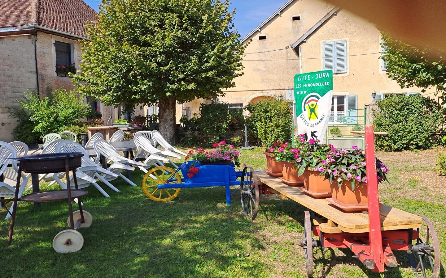 Les hirondelles