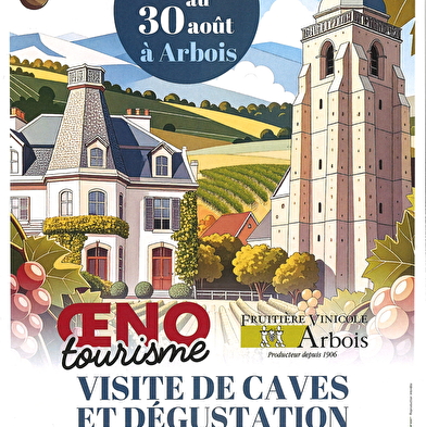 Visite de cave et dégustation au Château Béthanie