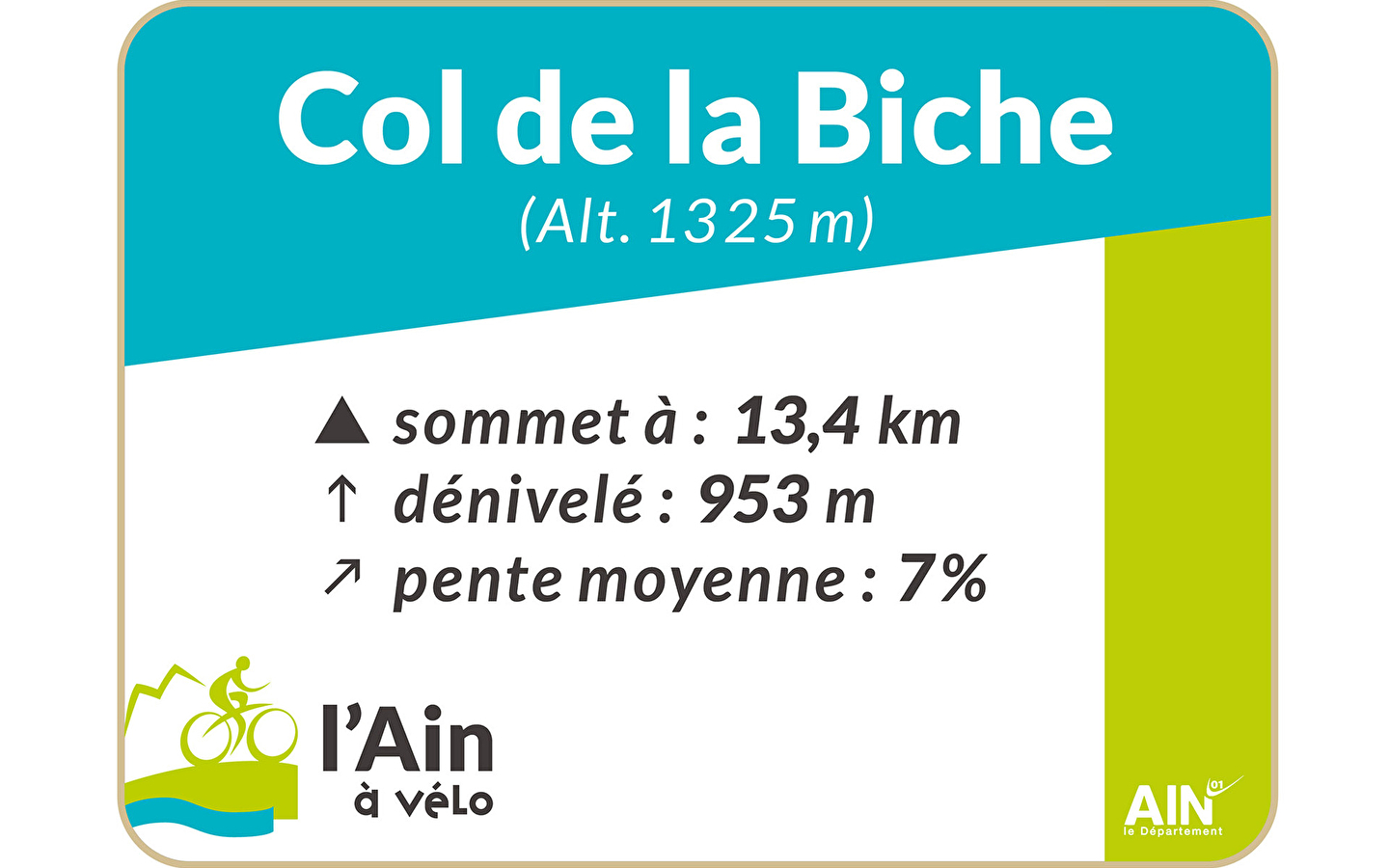 Col de la Biche depuis Gignez