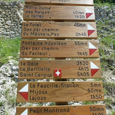 Le Col de la Faucille