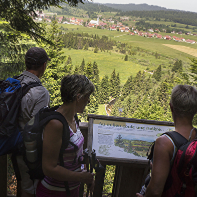 Source du Doubs