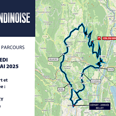 Cyclosportive l'Aindinoise - Grand Colombier 2025