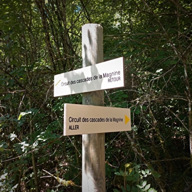 Circuit des cascades de la Magnine