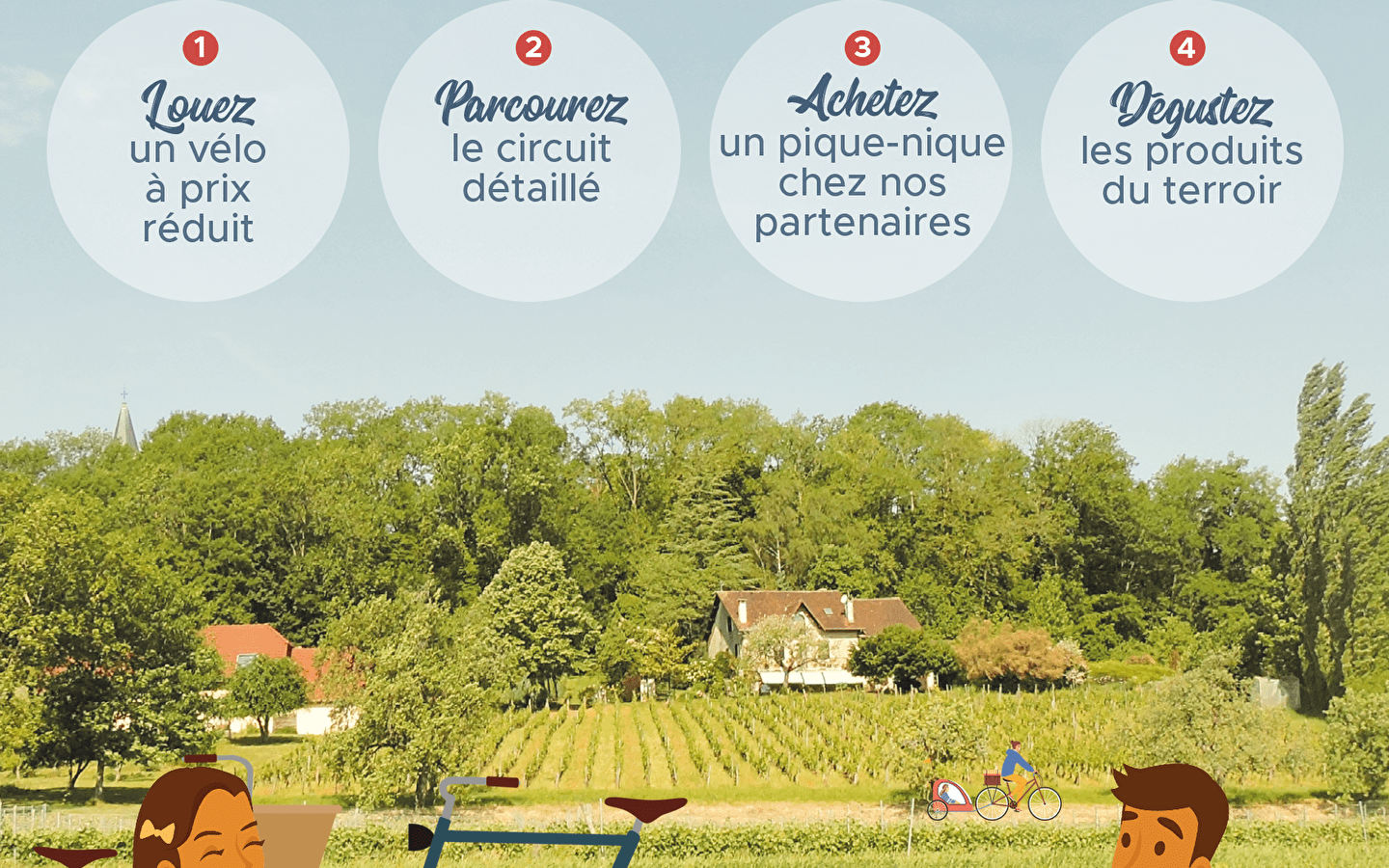 Vélo Gourmet