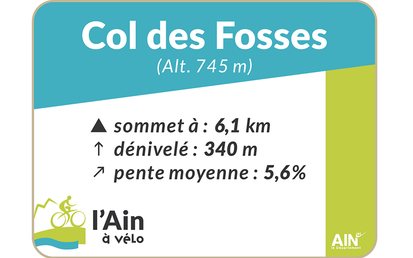 Col des Fosses depuis Appregnin (Saint Germain les Paroisses)