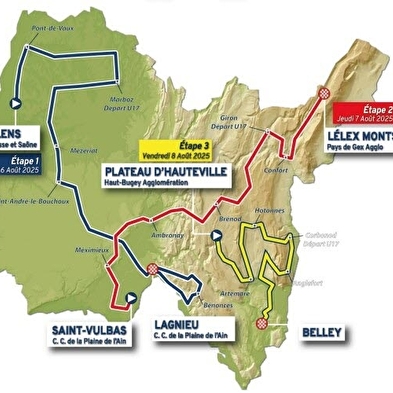 3e étape du Tour de l'Ain 2025 : Plateau d'Hauteville - Belley