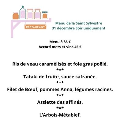 Menus de Fêtes