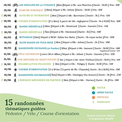 Festival de la randonnée