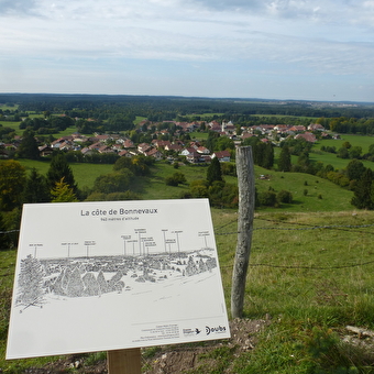 Le village de Bonnevaux - BONNEVAUX