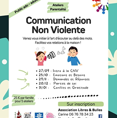 Ateliers Parentalité : Communication non violente