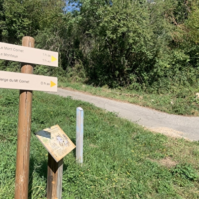 Randonnée - Le sentier des Glacières