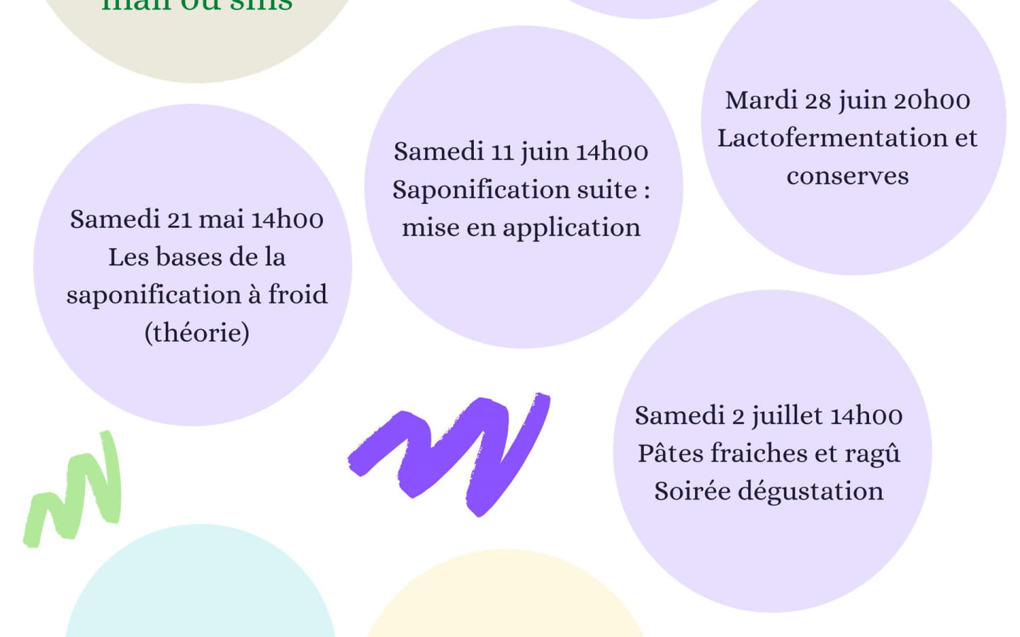 Atelier : Les base de la saponification à froid