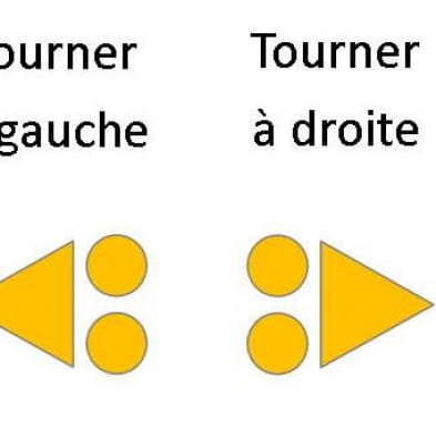 Circuit VTT n° 69