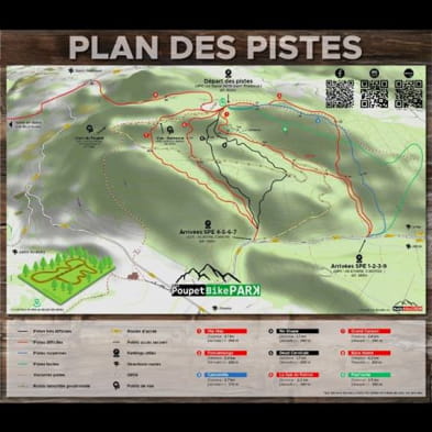 Mont Poupet Bike Park