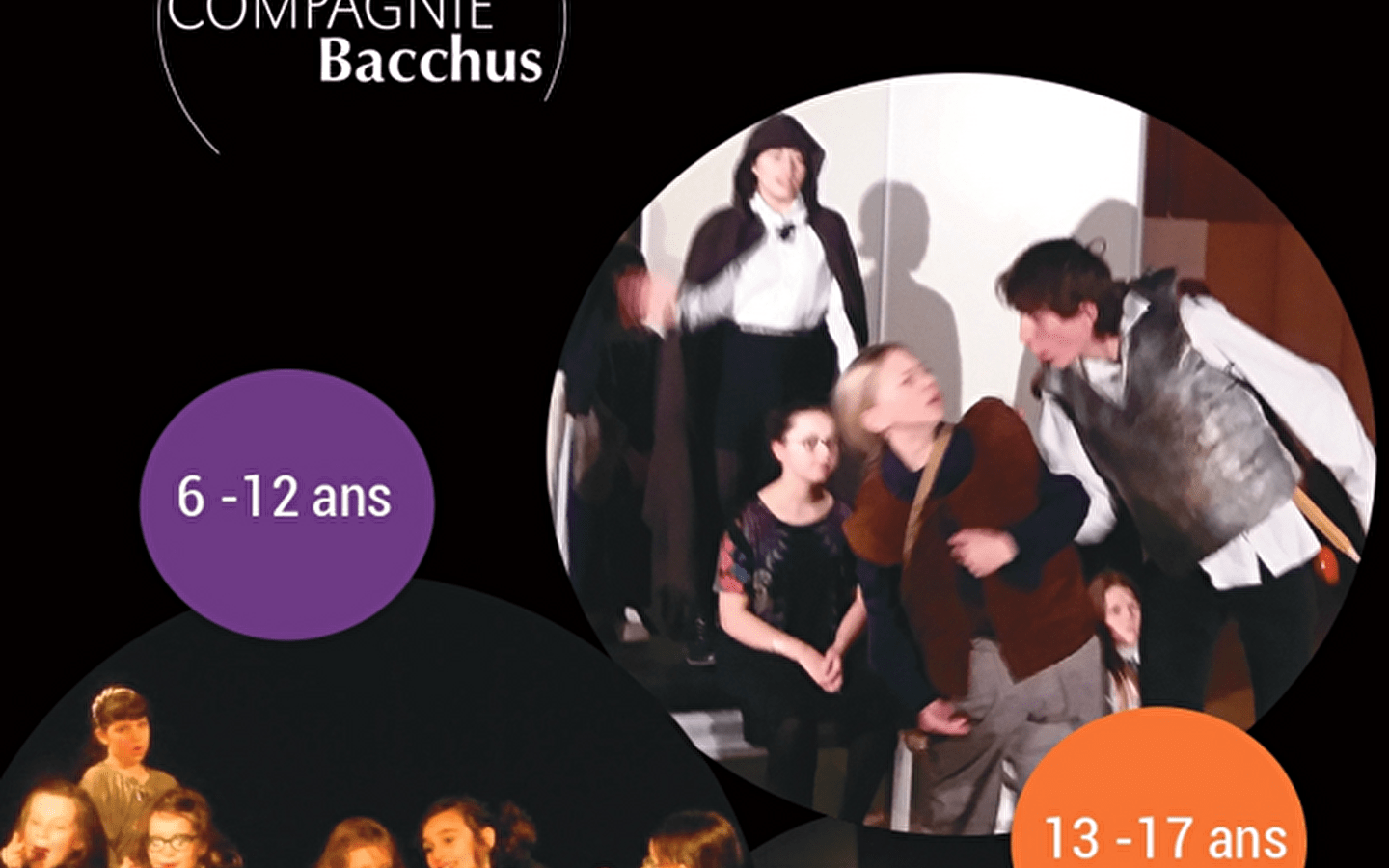 Stages d'été de théâtre pour enfants et adolescents