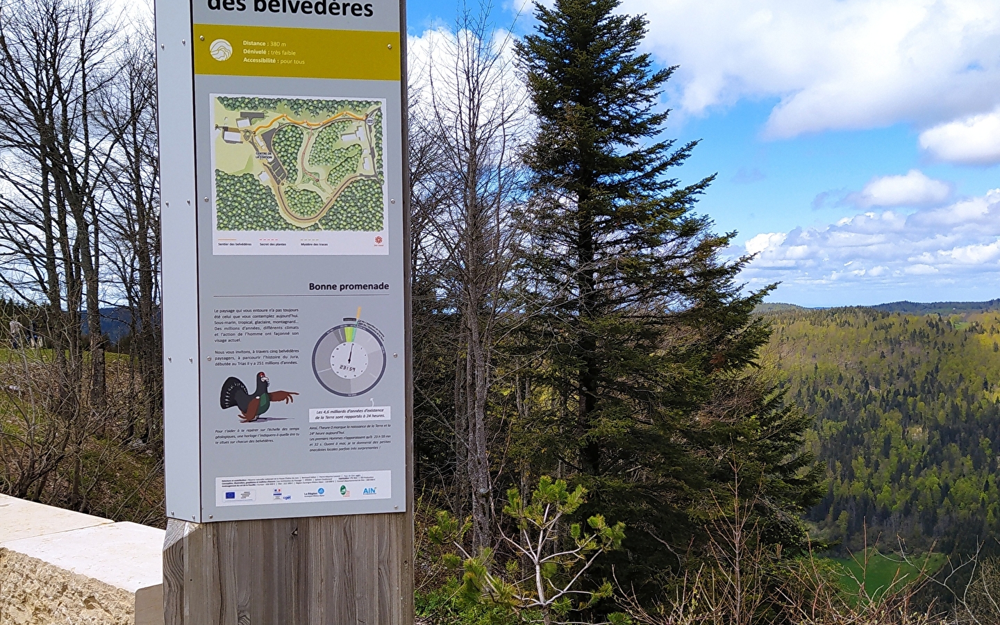 Sentier des belvédères